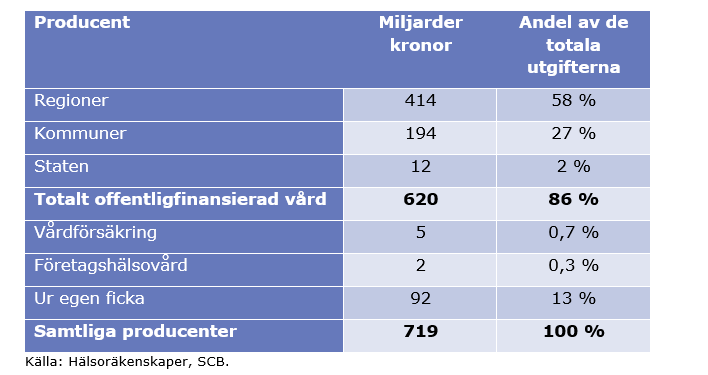 2026-05-29 15_19_28-2026_maj_prioriteringar - Word.png
